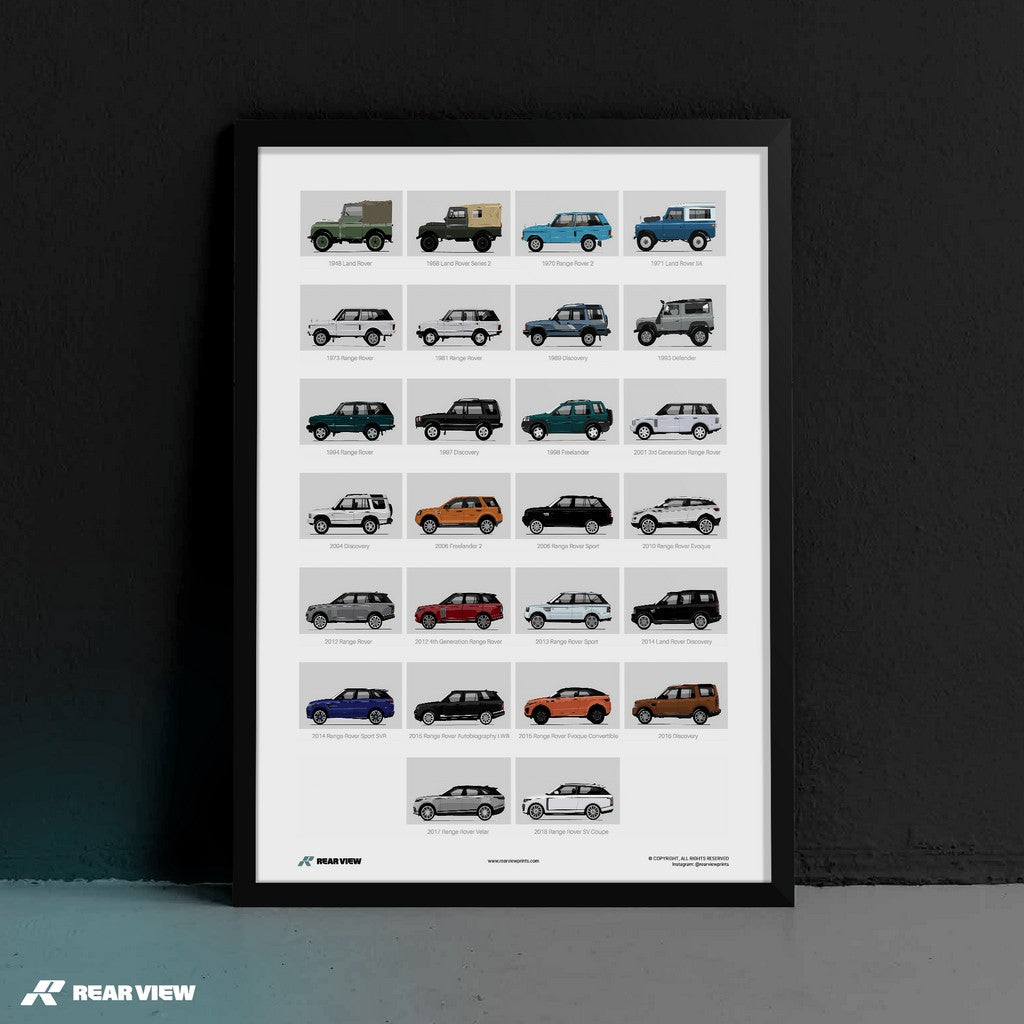 A History of Land Rover - Art Print