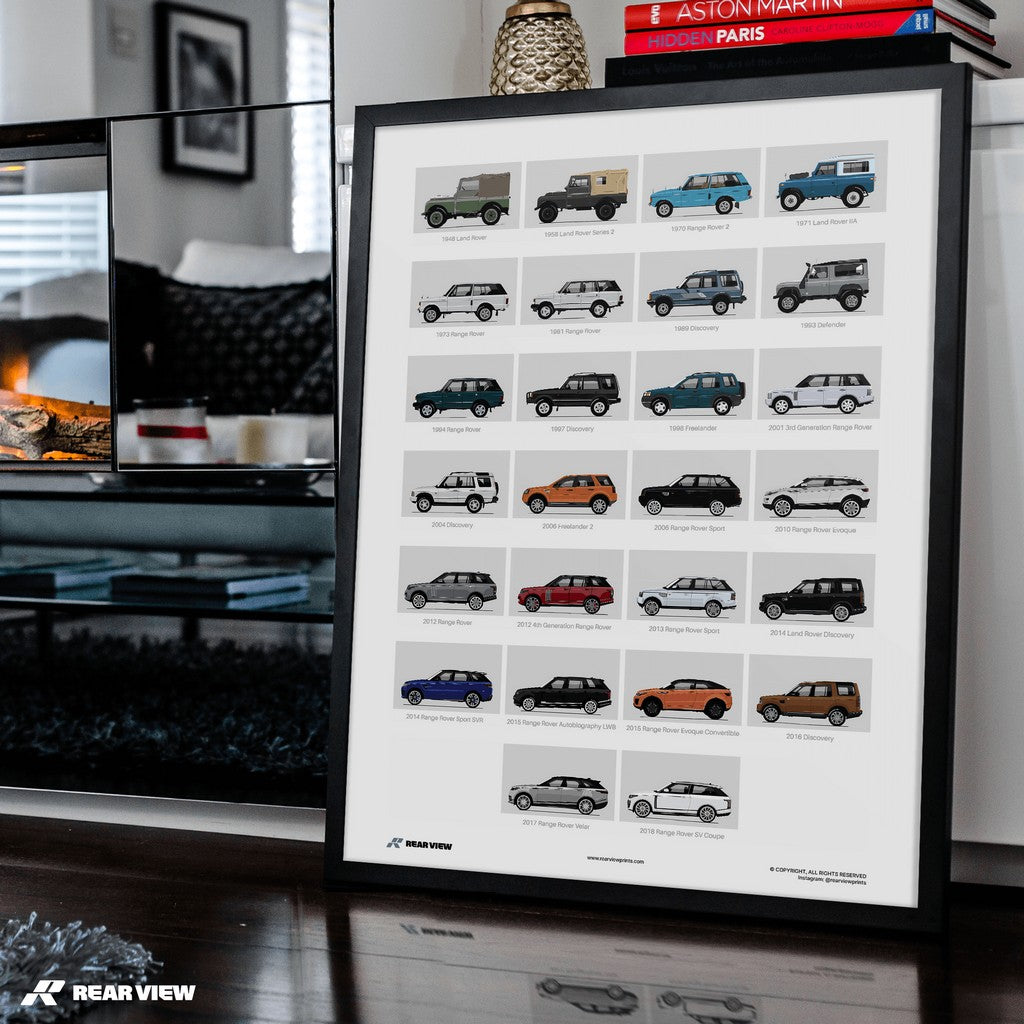 A History of Land Rover - Art Print
