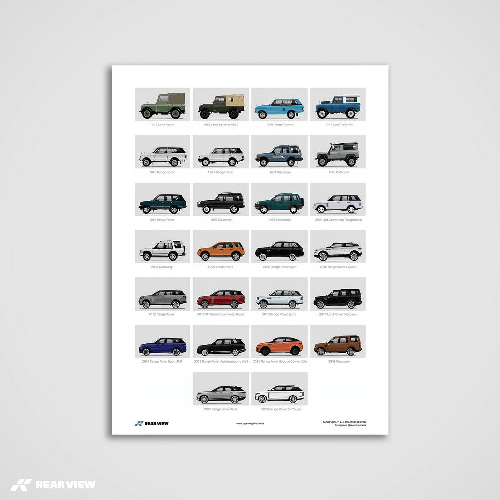 A History of Land Rover - Art Print