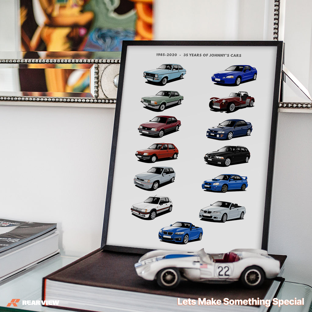 Illustrate My Ride - My Car History