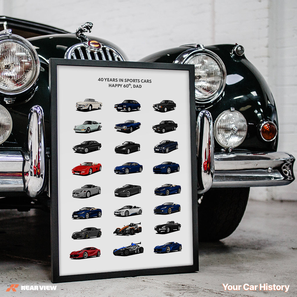 Illustrate My Ride - My Car History