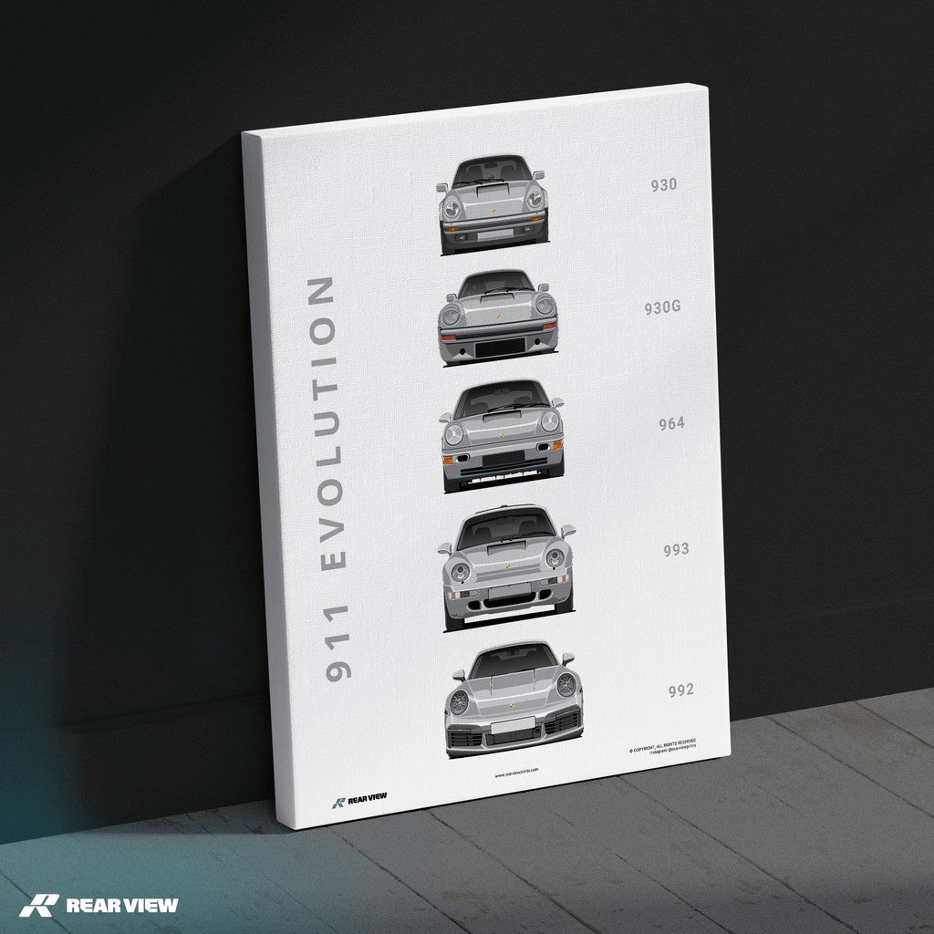 Legacy Lineup – 911 Evolution Art Print