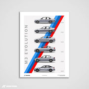 Power Lines – M3 Evolution Art Print