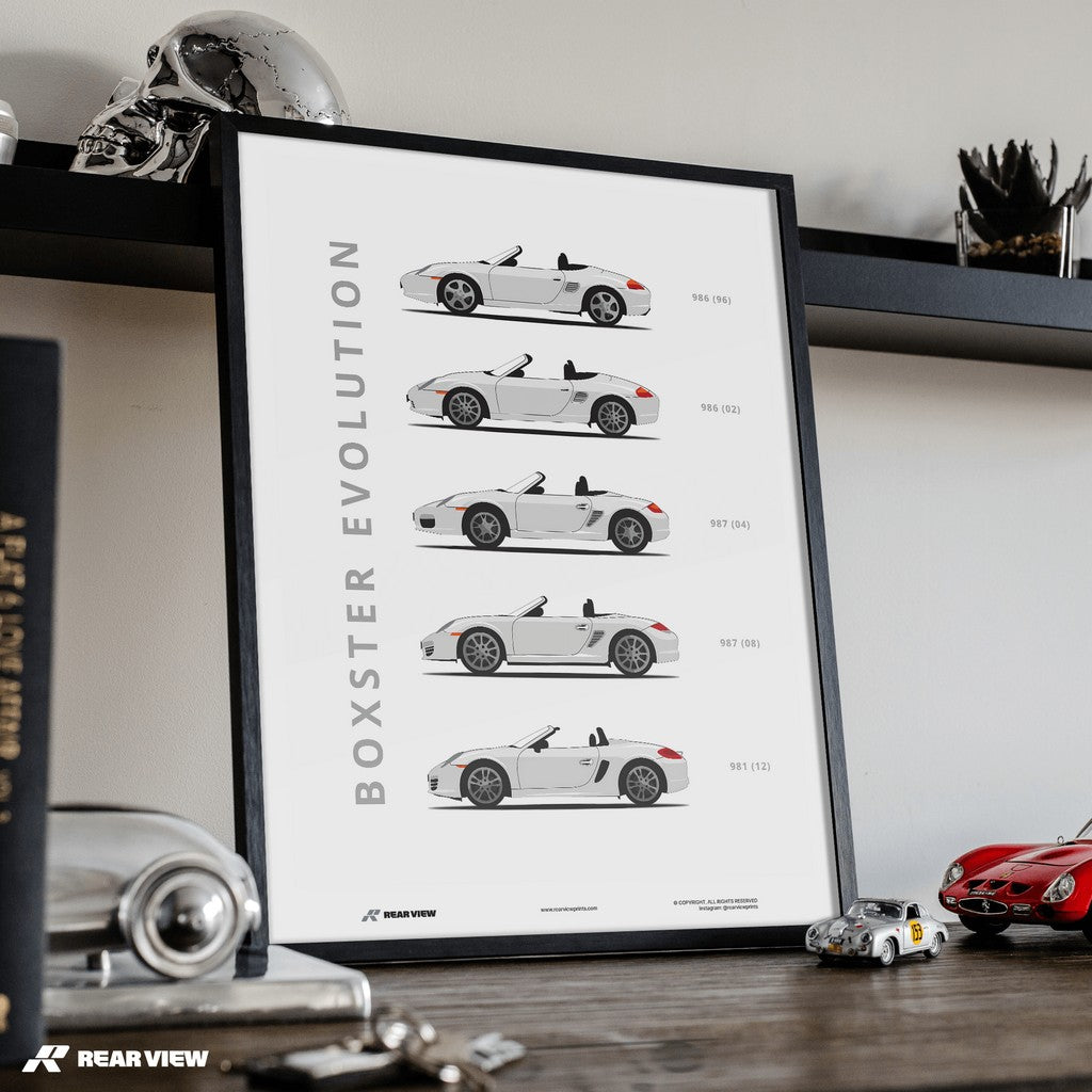 Boxster - Car Art Print