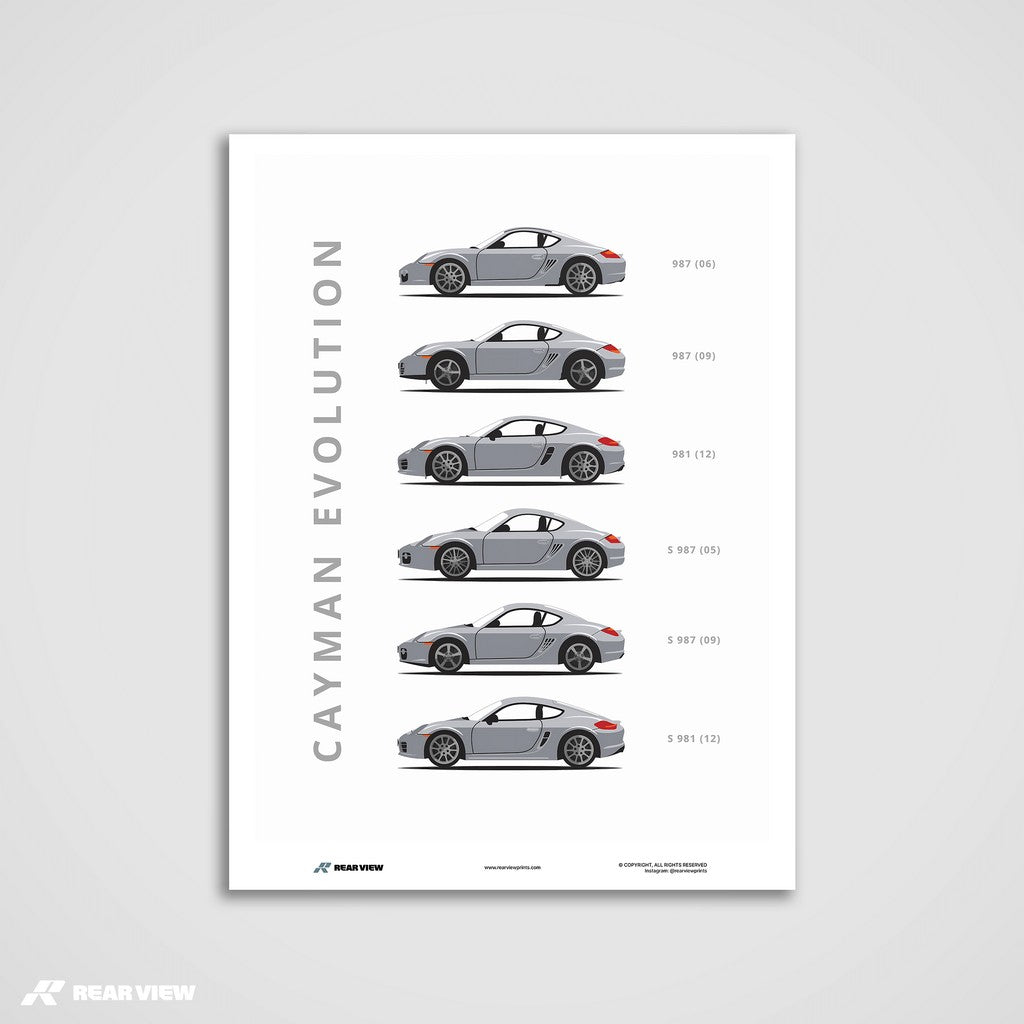 Cayman - Car Art Print