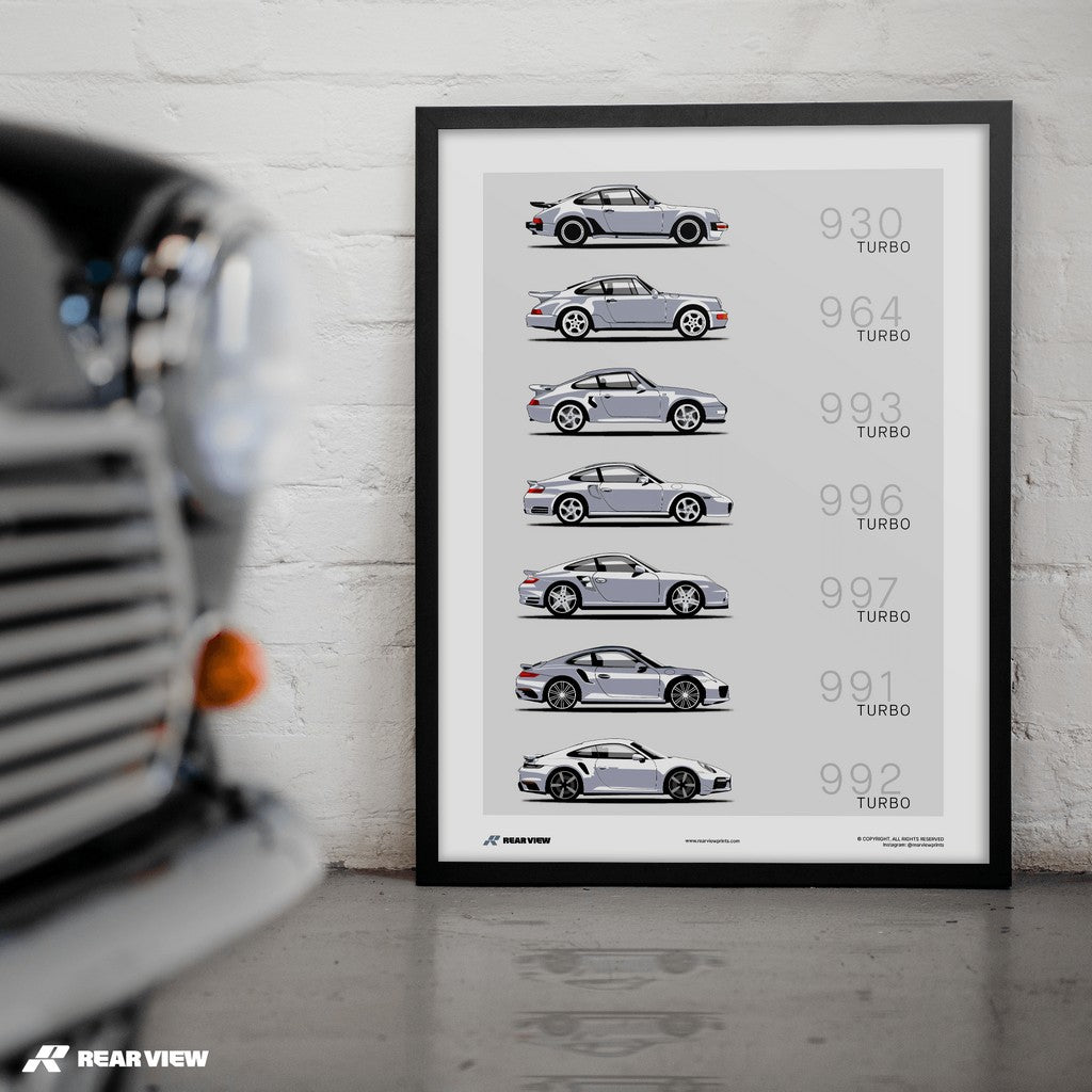 Boosted Bloodline – Turbo Evolution Art Print