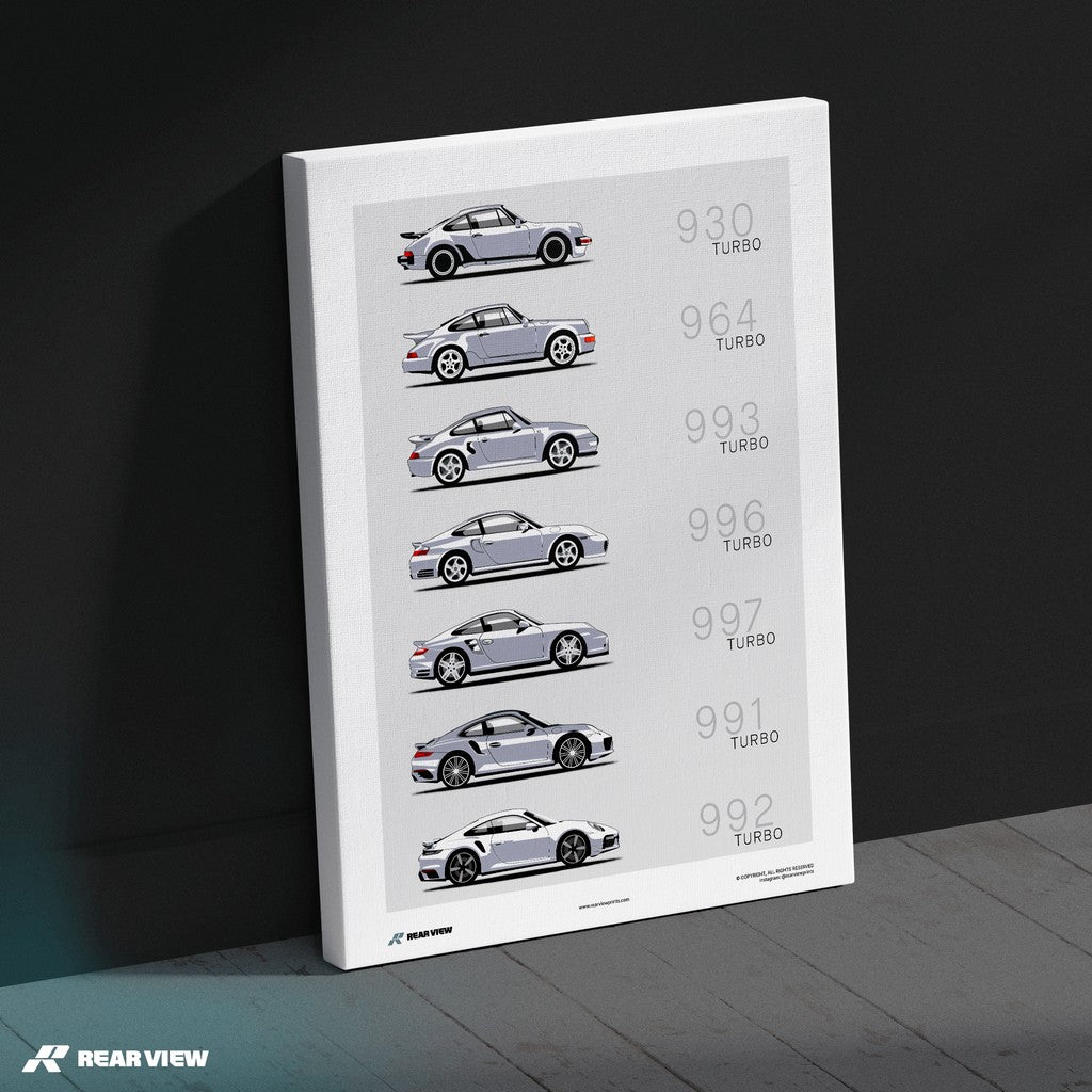 Boosted Bloodline – Turbo Evolution Art Print