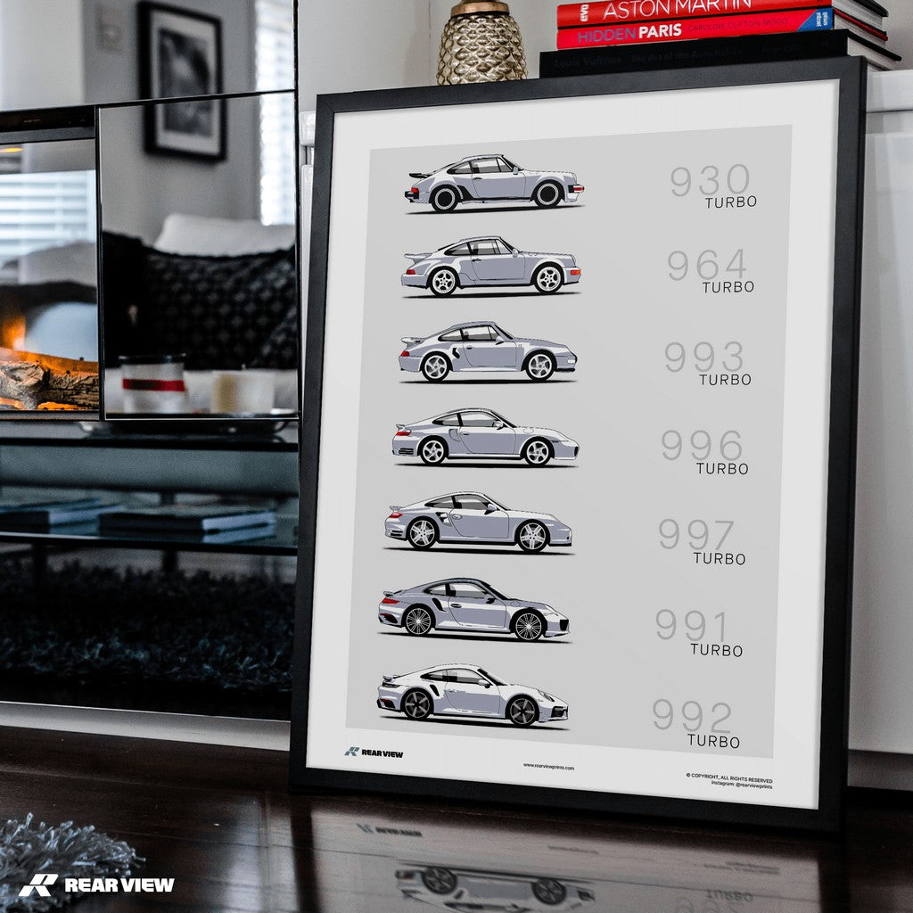 Boosted Bloodline – Turbo Evolution Art Print