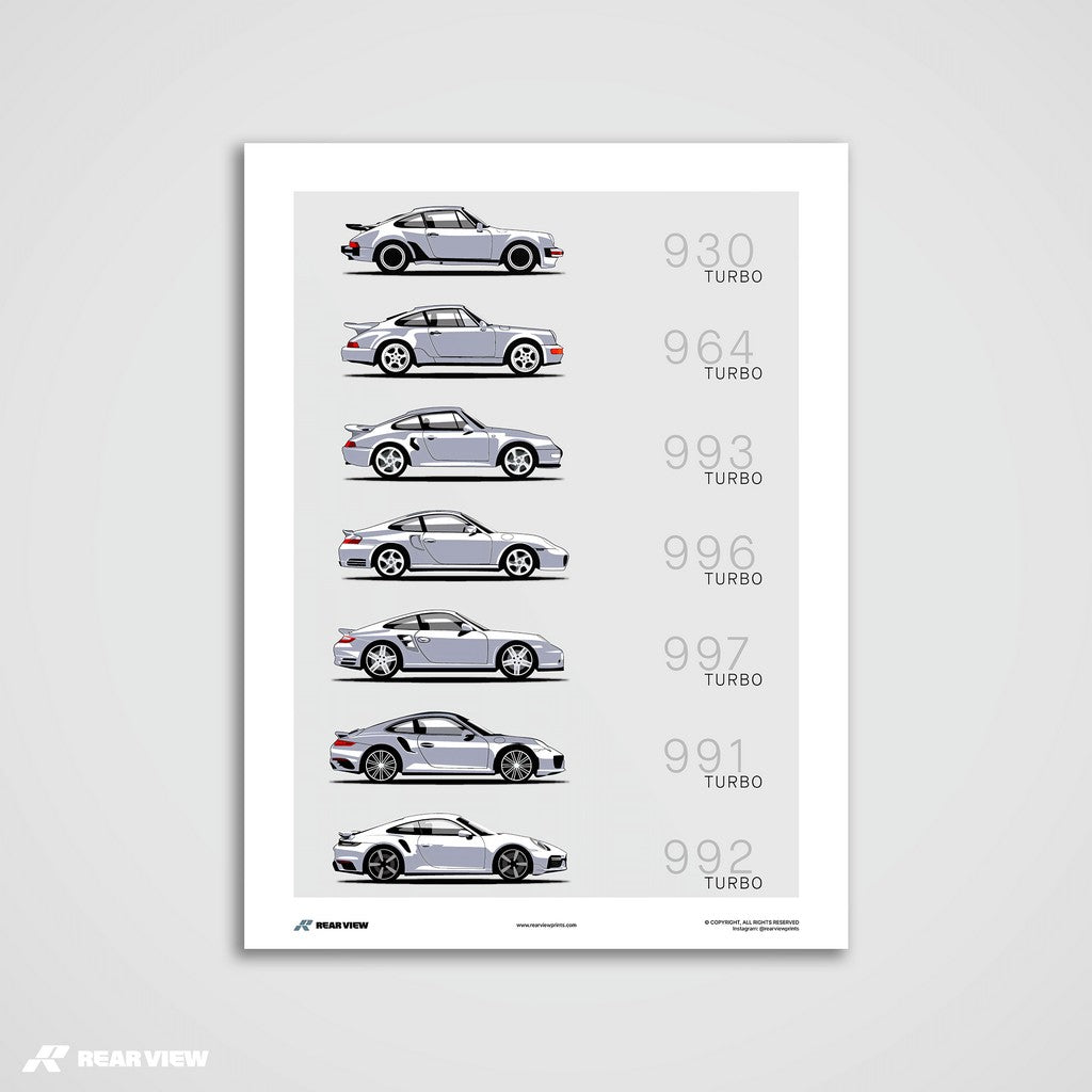 Boosted Bloodline – Turbo Evolution Art Print