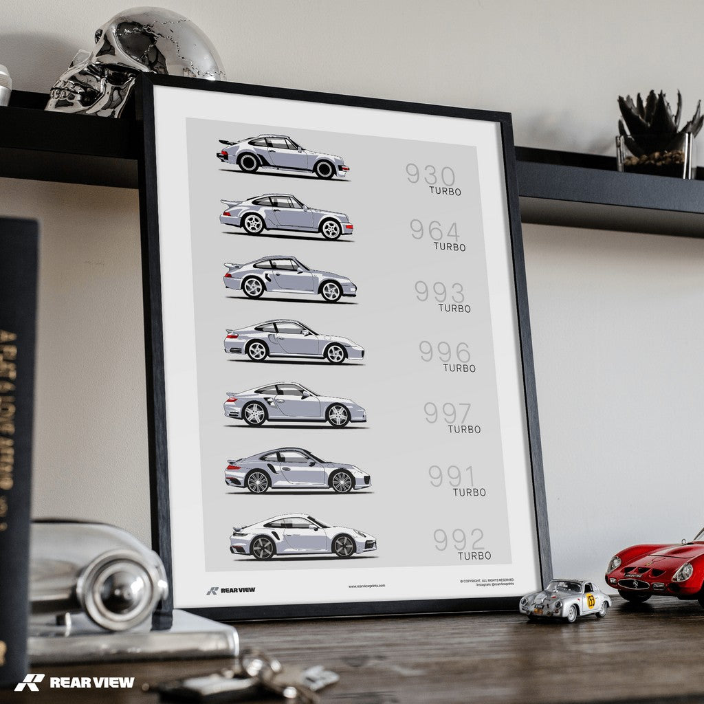 Boosted Bloodline – Turbo Evolution Art Print
