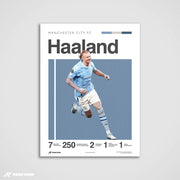Goal Surge – Haaland Art Print