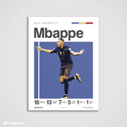 مدريد إلى الأمام - Mbappé Art Print