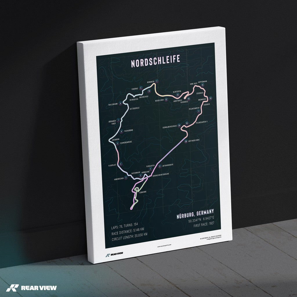 المخاطر القديمة - طباعة فنية لمسار Nordschleife