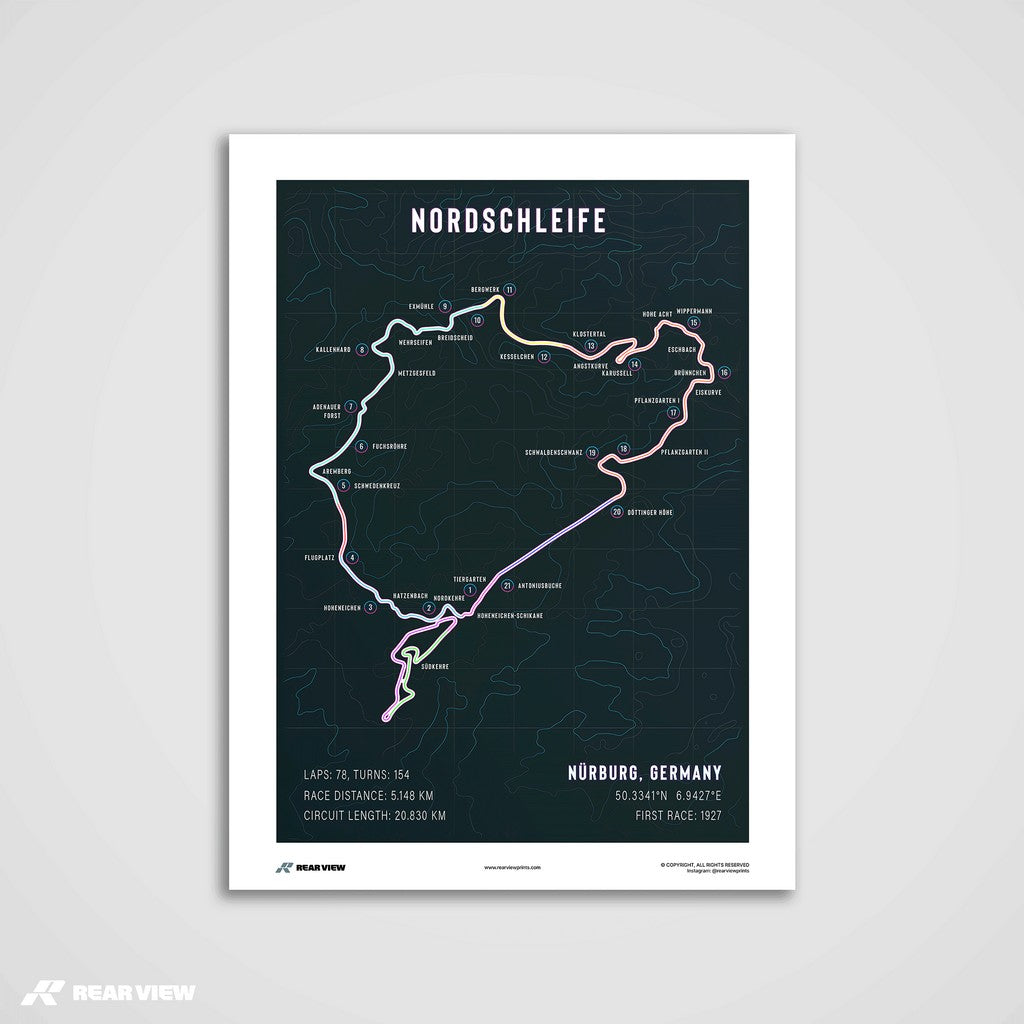 المخاطر القديمة - طباعة فنية لمسار Nordschleife