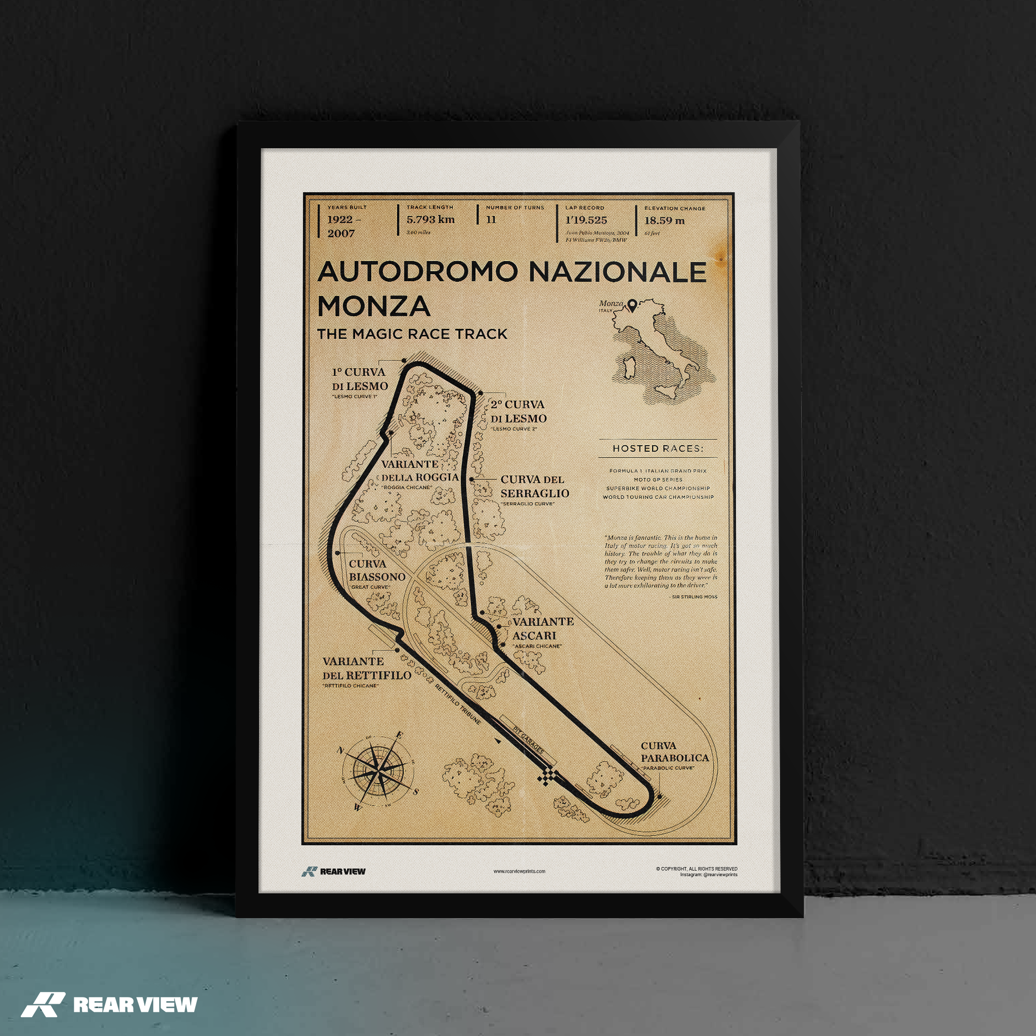 Vollgas-Formel 1 – Monza-Poster