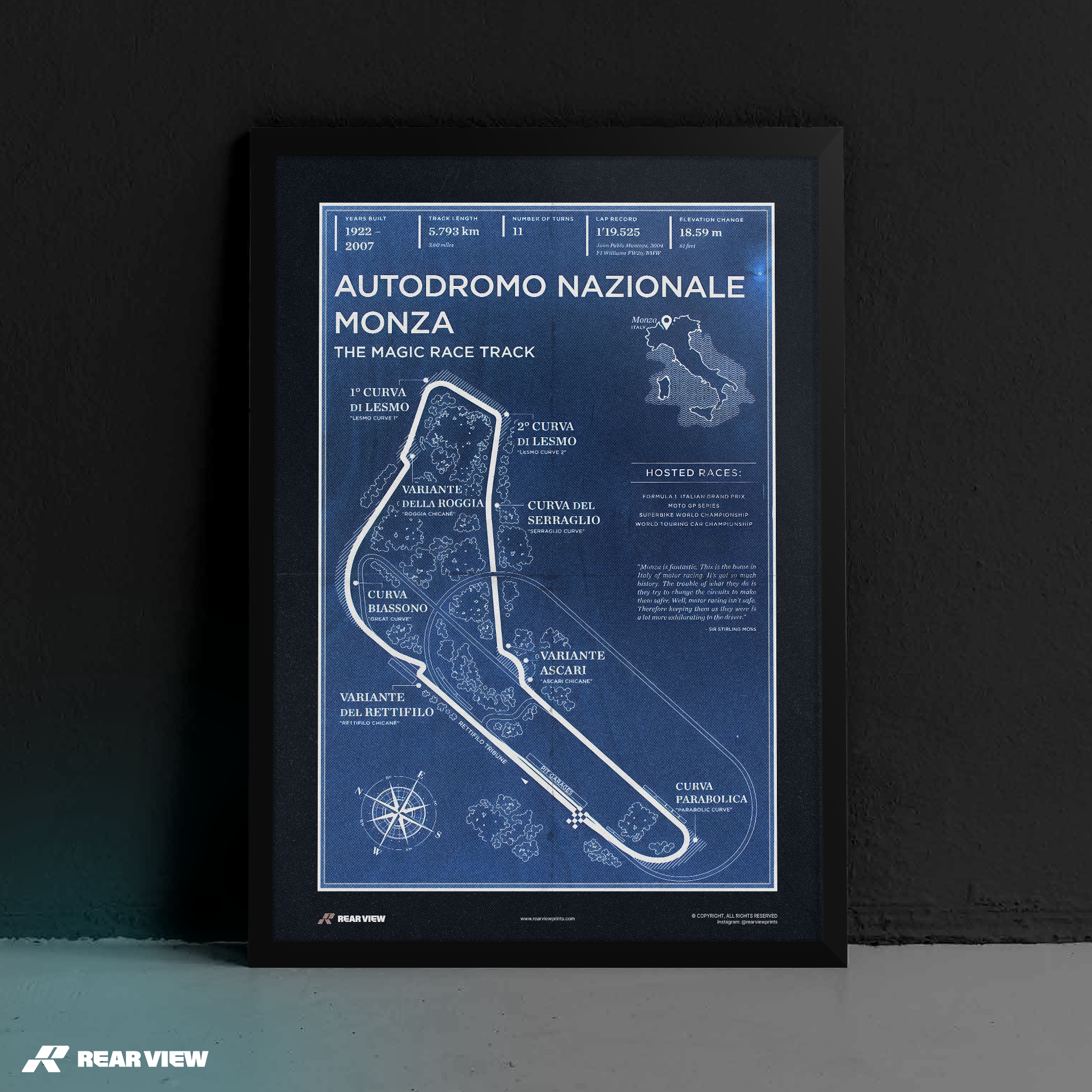 Vollgas-Formel 1 – Monza-Poster
