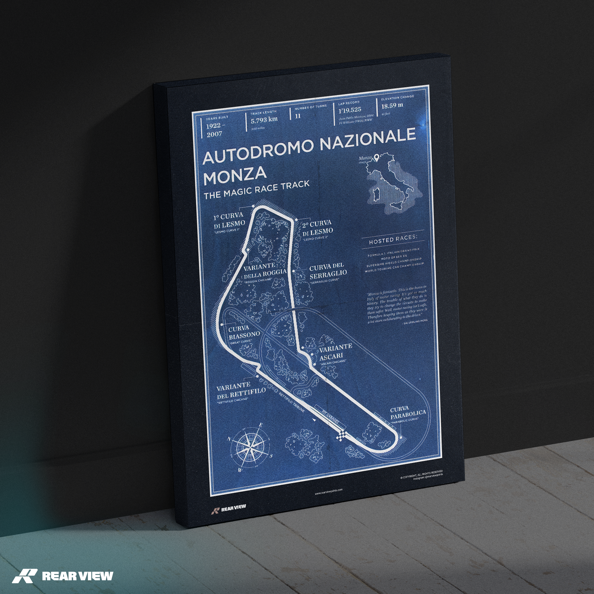 Vollgas-Formel 1 – Monza-Poster