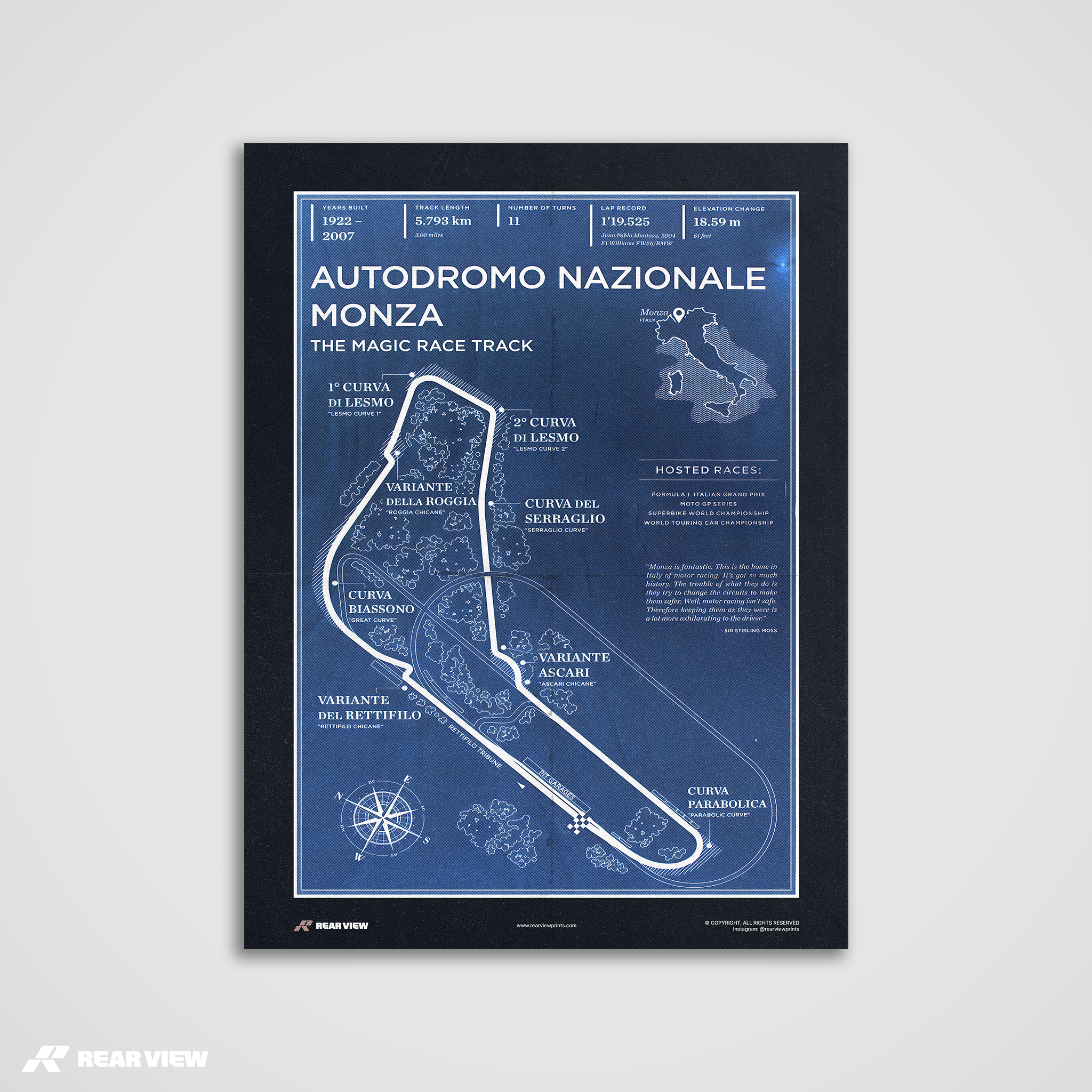 Vollgas-Formel 1 – Monza-Poster
