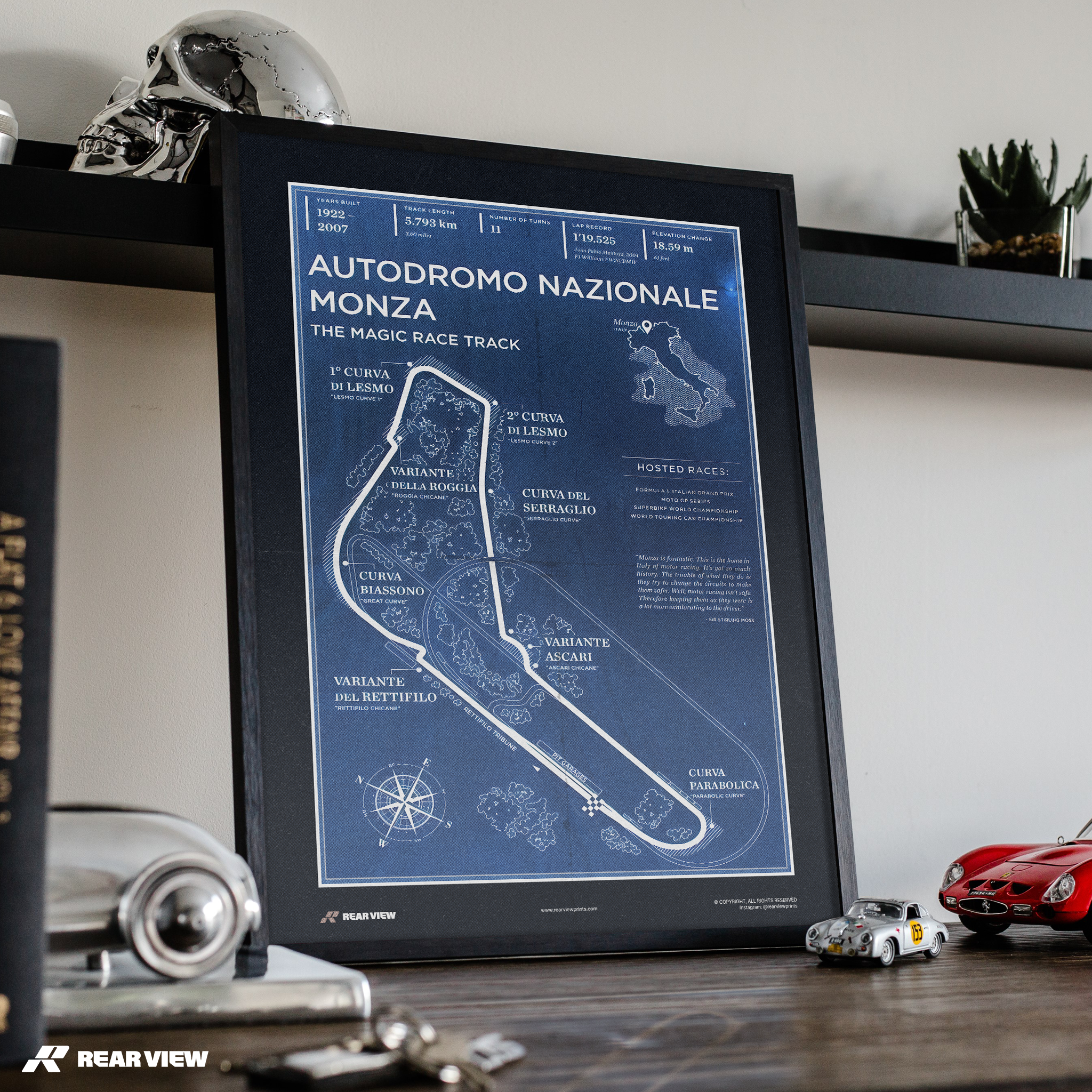 Vollgas-Formel 1 – Monza-Poster