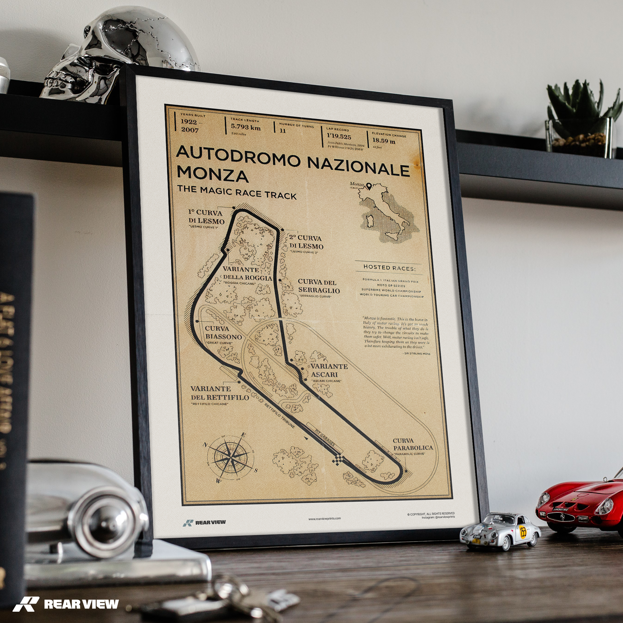 Vollgas-Formel 1 – Monza-Poster