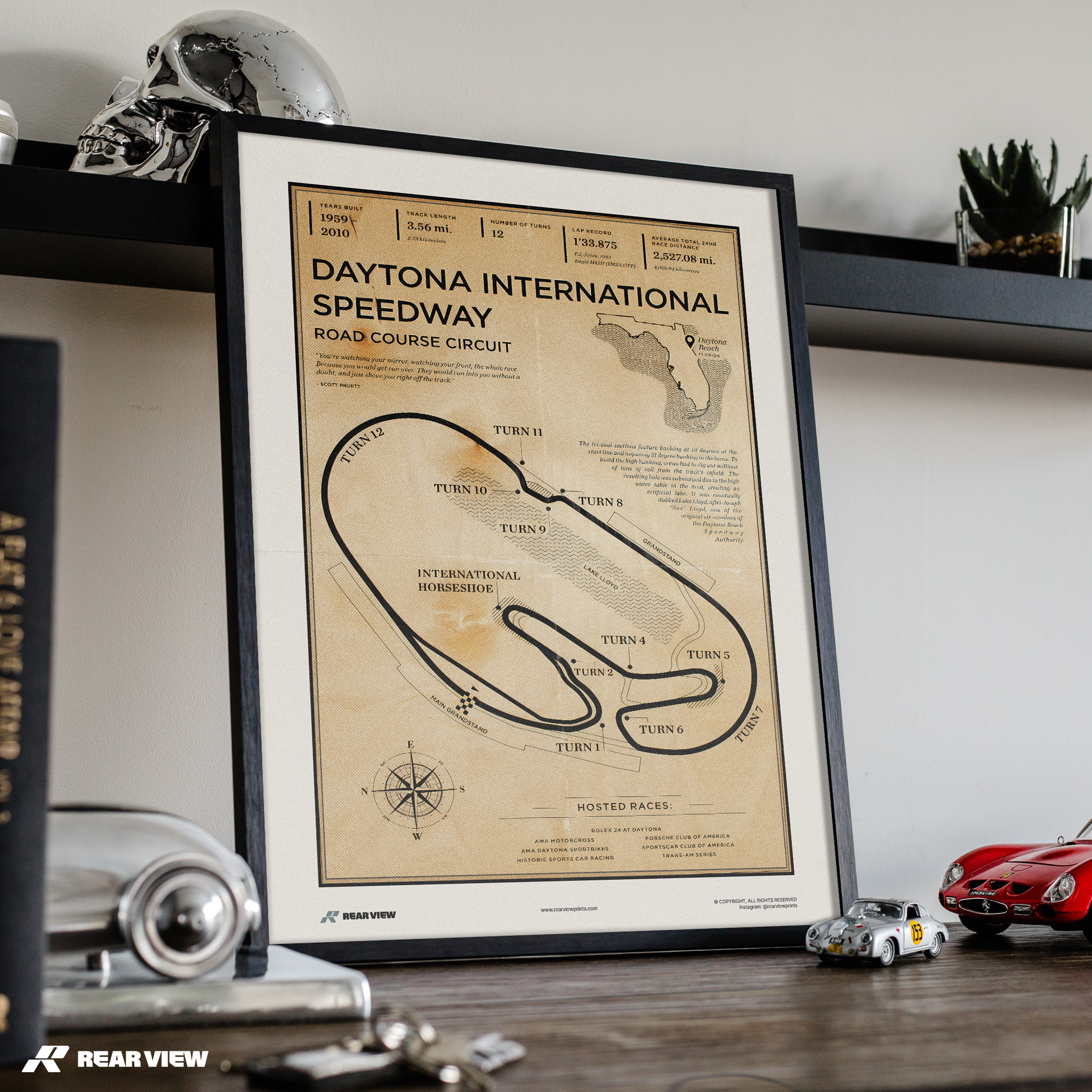 Daytona Rennstrecke - Vintage Kunstdruck
