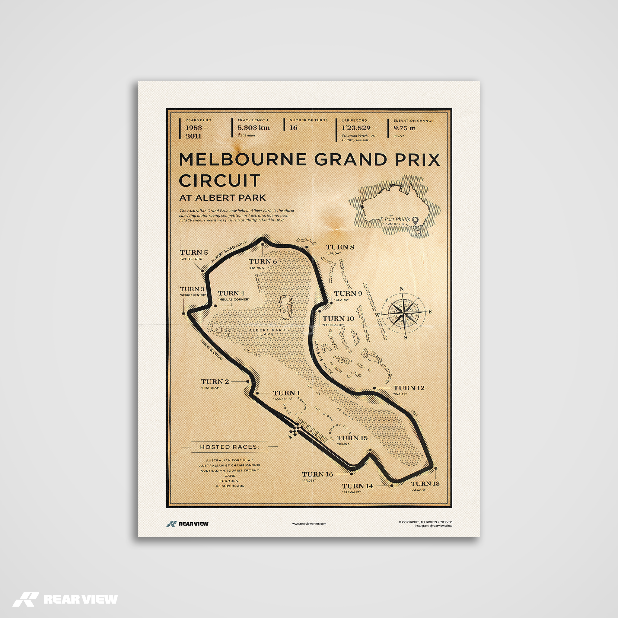 Melbourne Rennstrecke - Vintage Kunstdruck