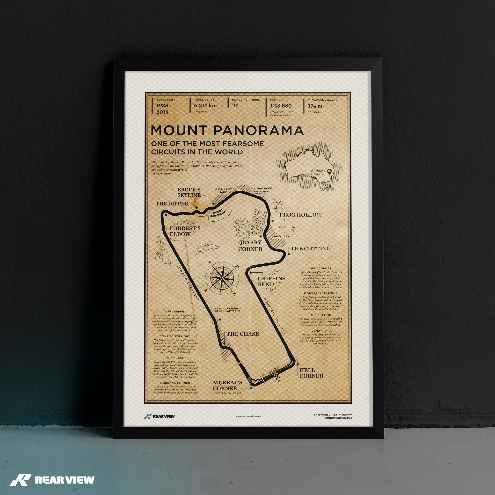 Mount Panorama Rennstrecke - Vintage Kunstdruck