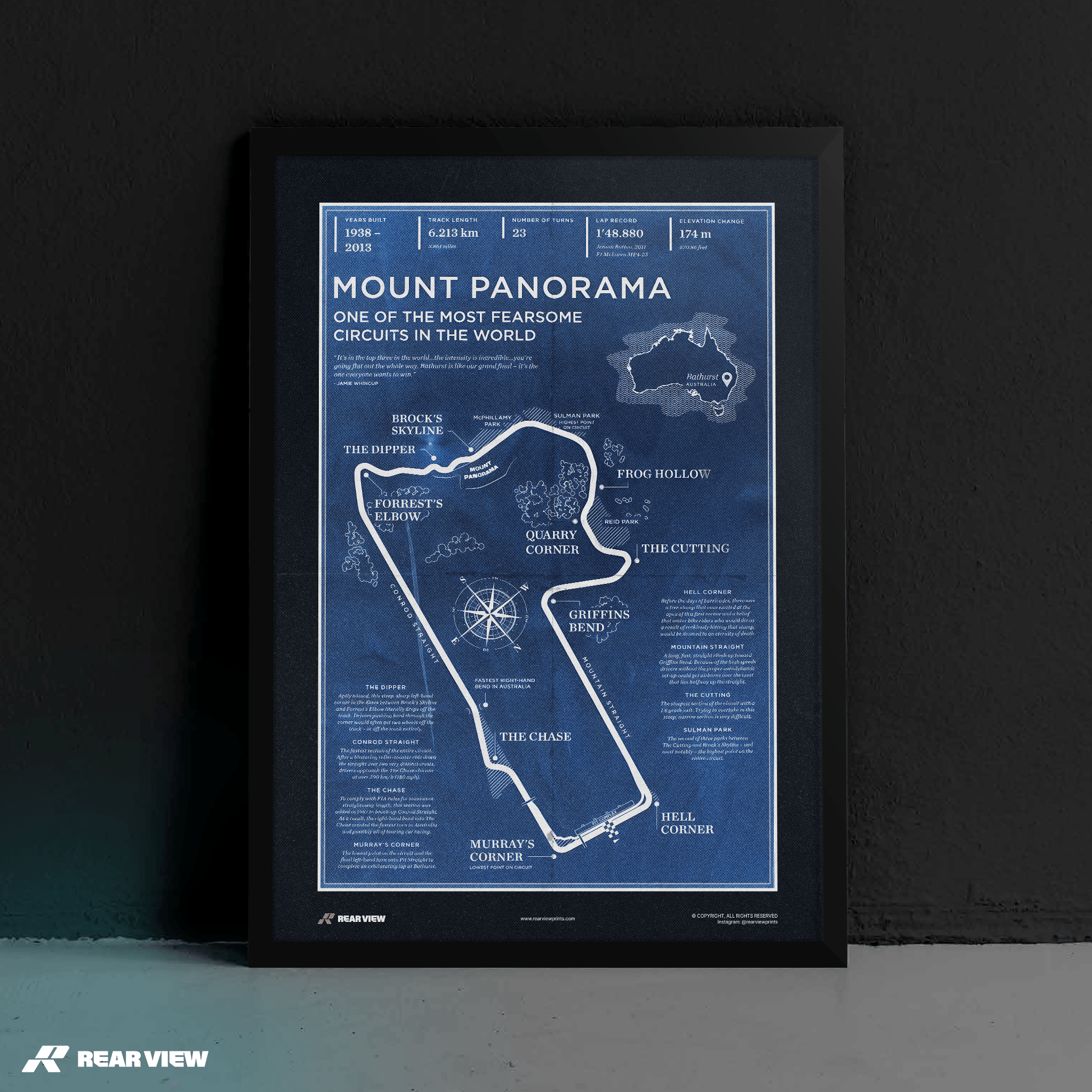 Mount Panorama Rennstrecke - Vintage Kunstdruck
