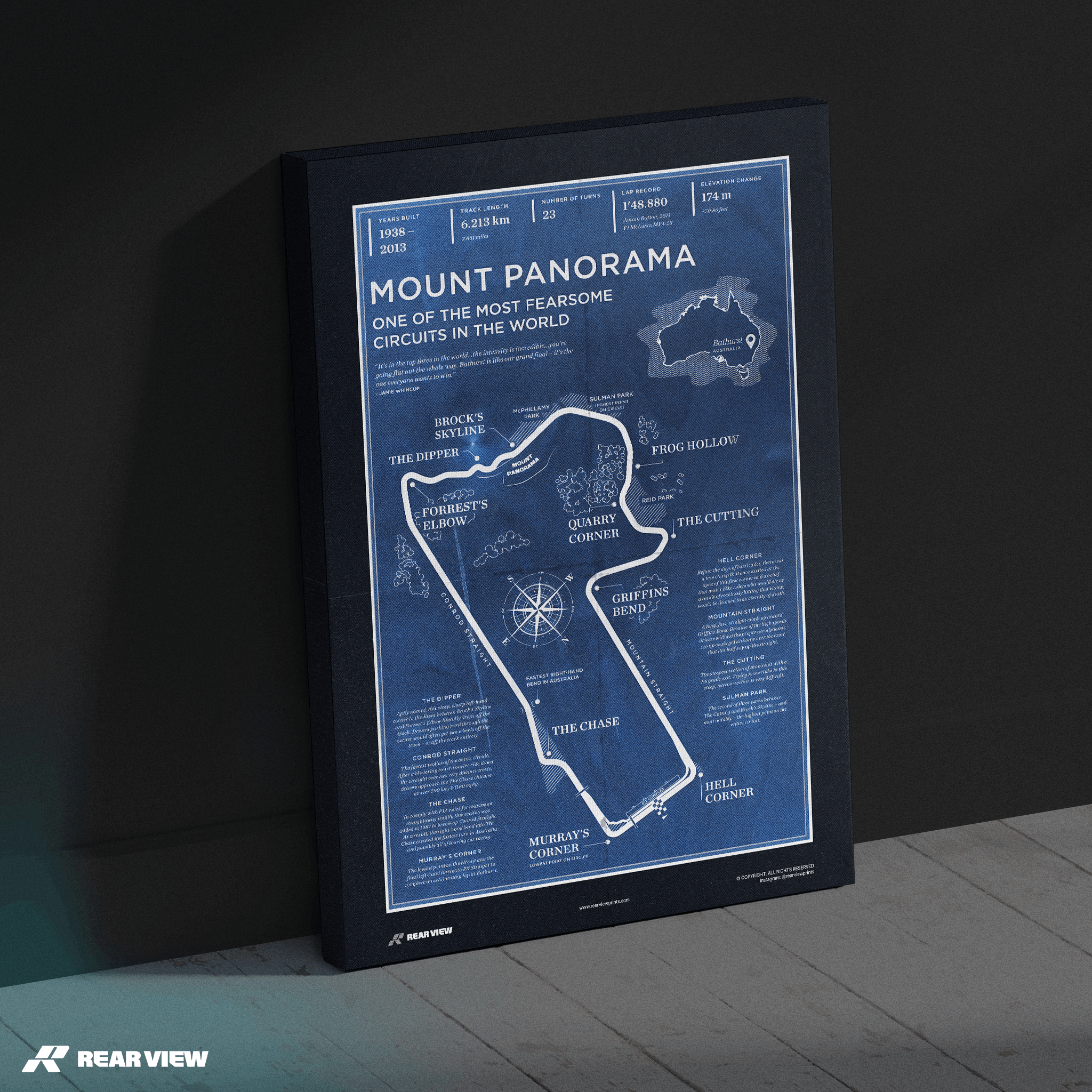 Mount Panorama Rennstrecke - Vintage Kunstdruck