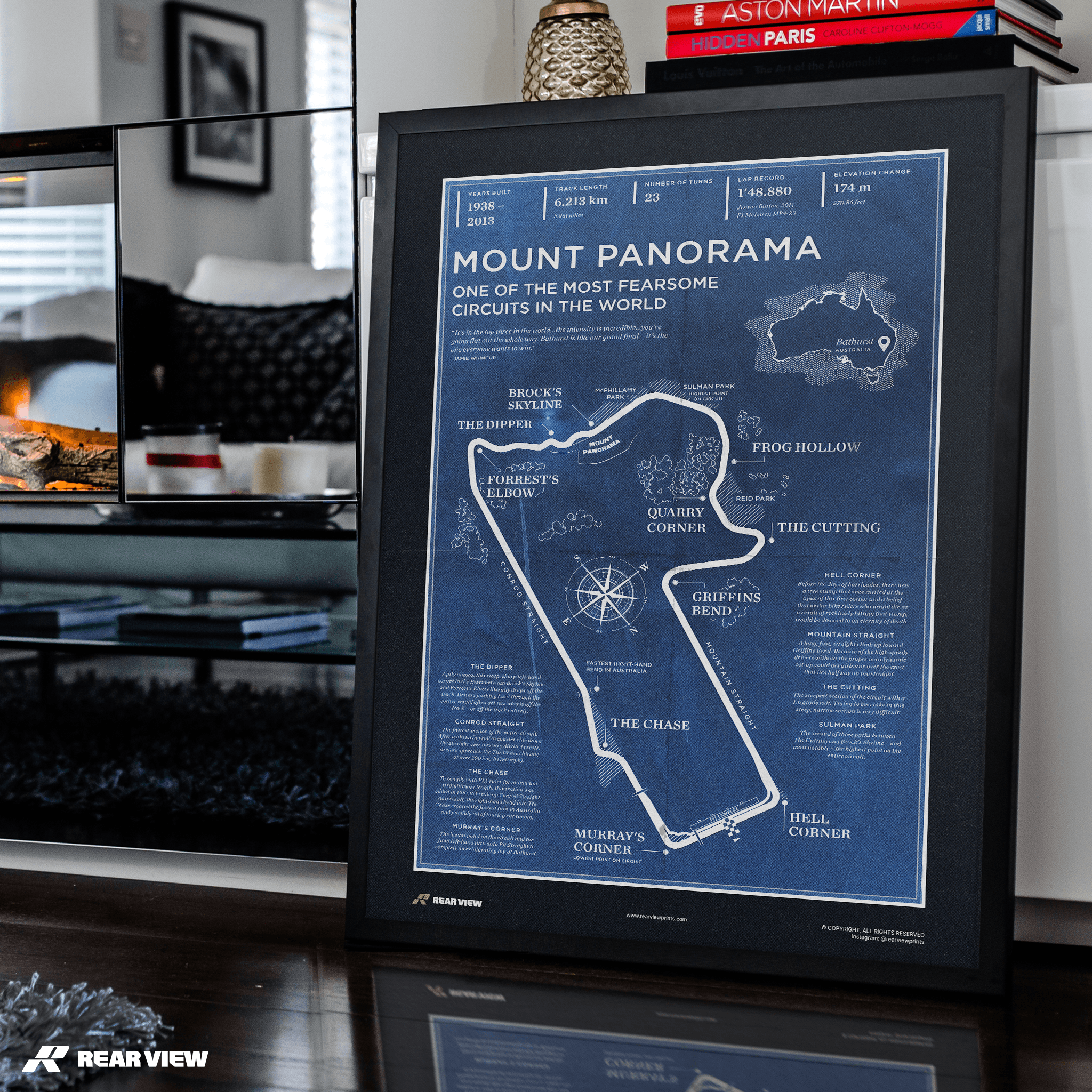 Mount Panorama Rennstrecke - Vintage Kunstdruck