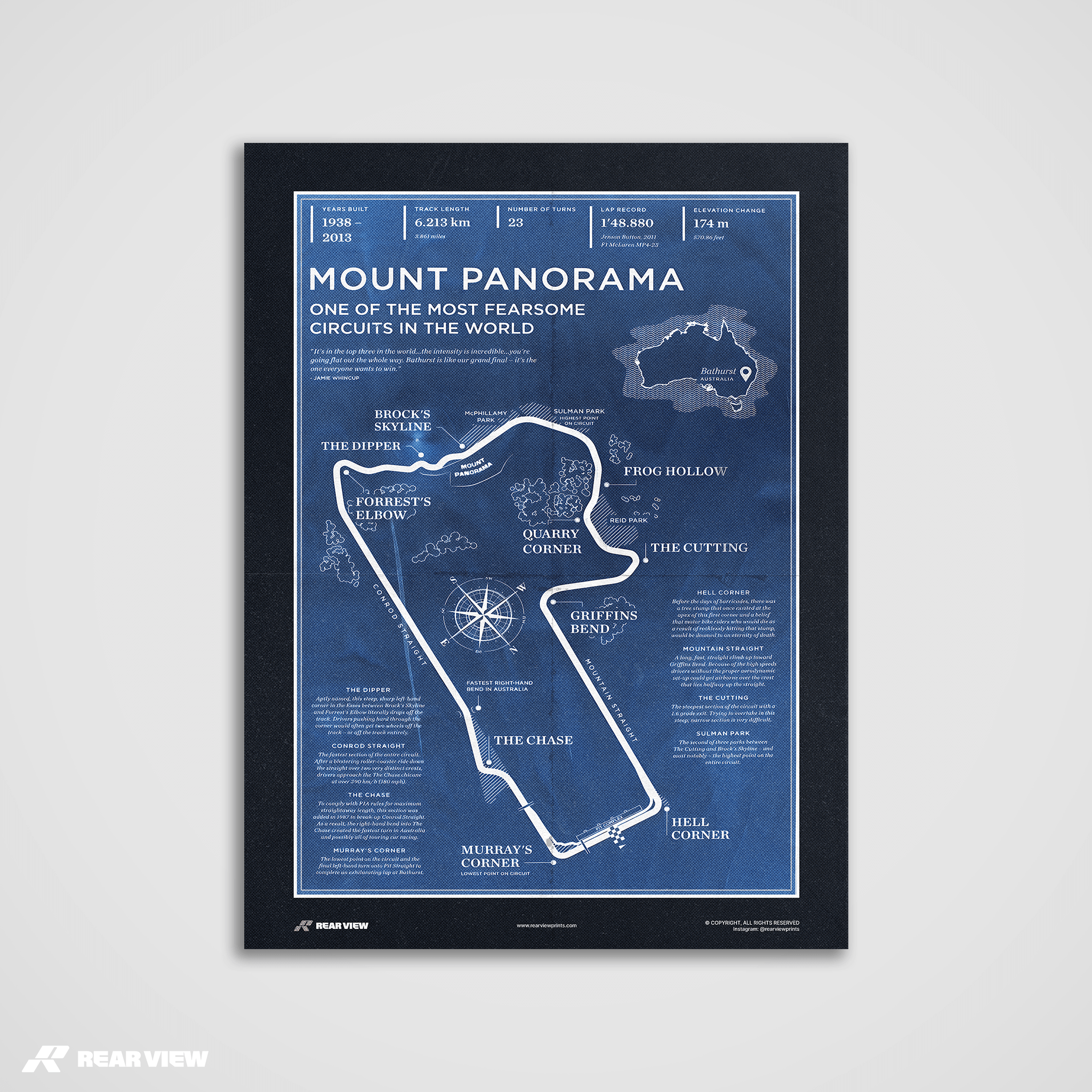 Mount Panorama Rennstrecke - Vintage Kunstdruck