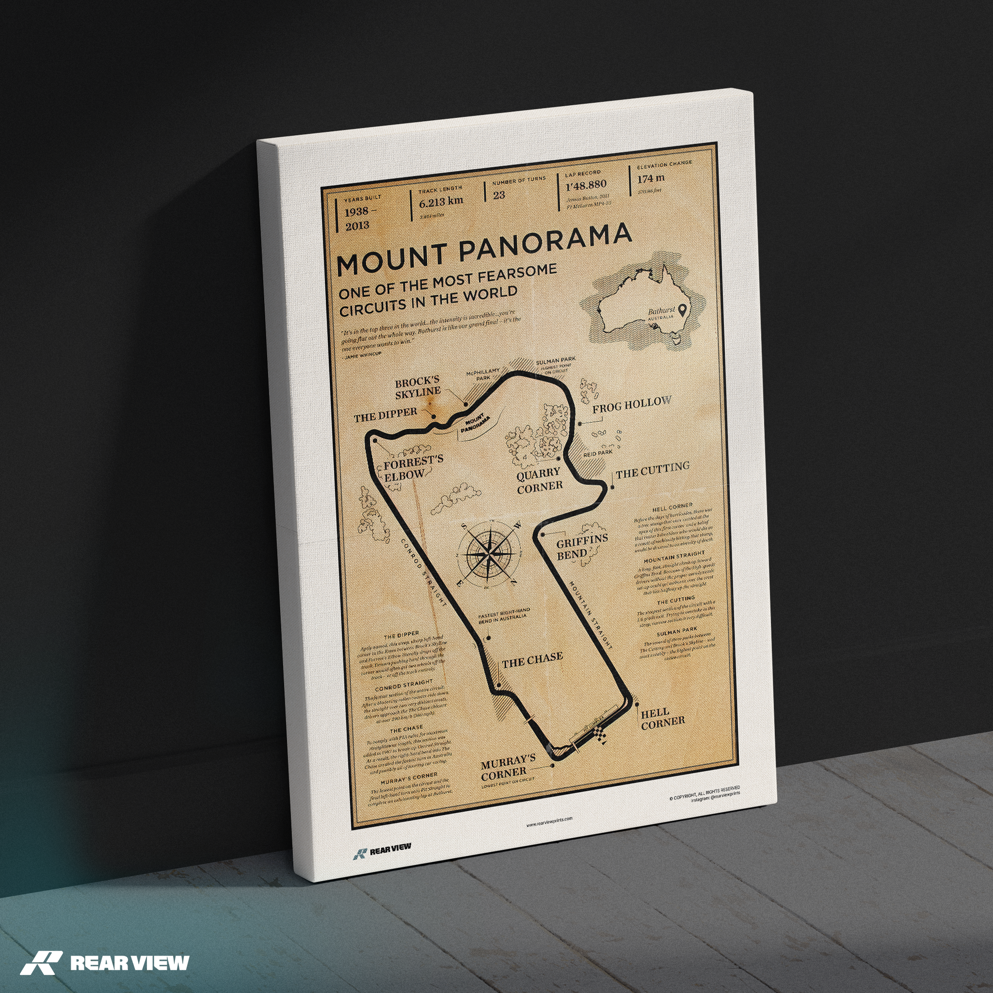 Mount Panorama Rennstrecke - Vintage Kunstdruck