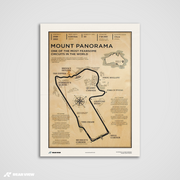 Mount Panorama Rennstrecke - Vintage Kunstdruck