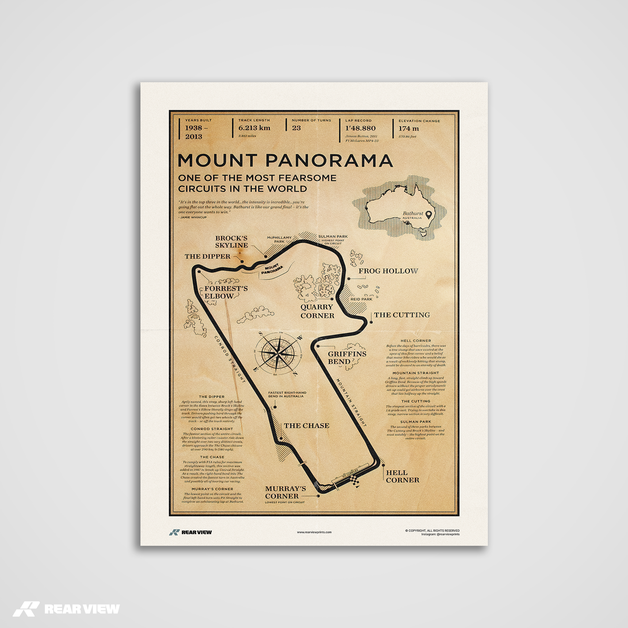 Mount Panorama Rennstrecke - Vintage Kunstdruck