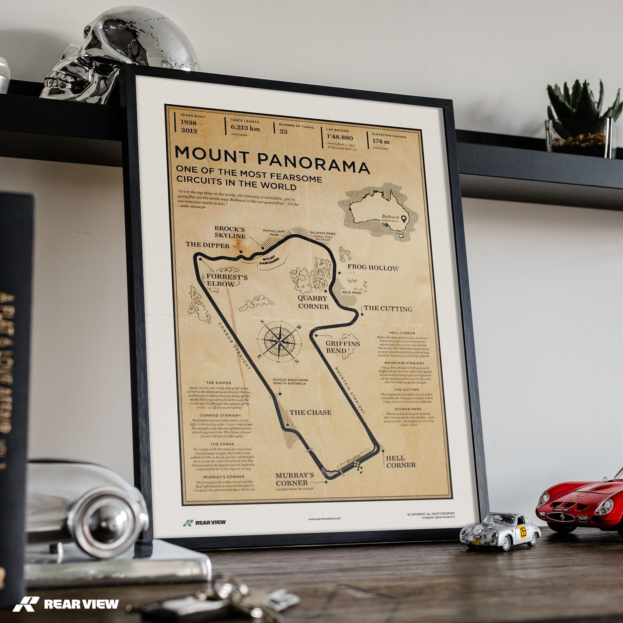 Mount Panorama Rennstrecke - Vintage Kunstdruck