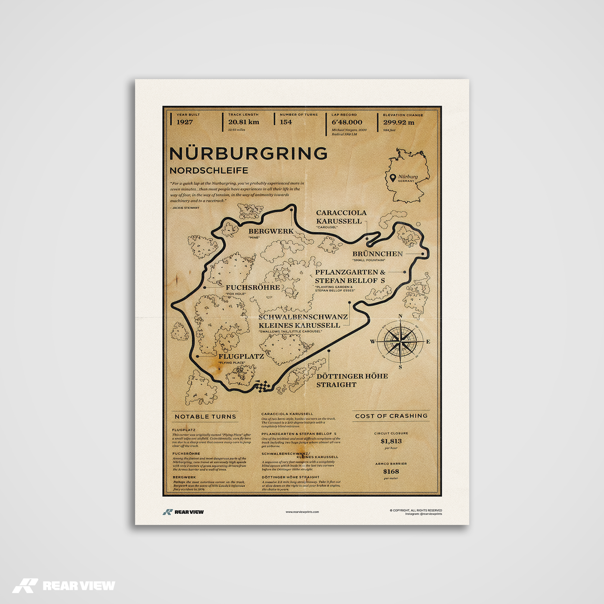 Nürburgring Rennstrecke - Vintage Kunstdruck