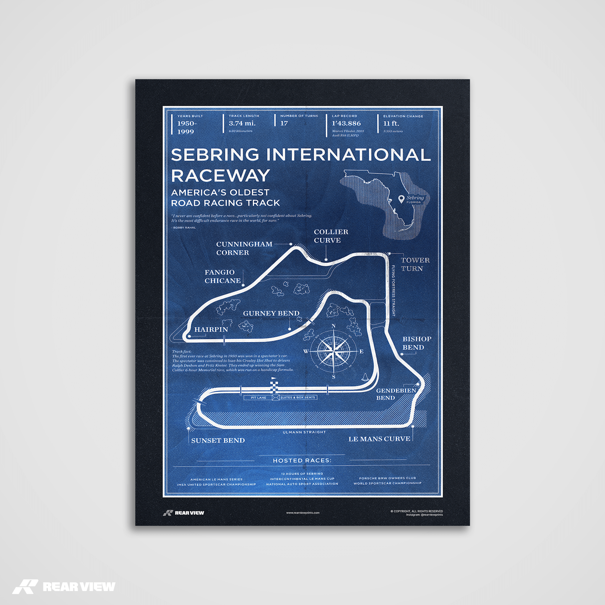 Rennstrecke Sebring – Vintage-Kunstdruck