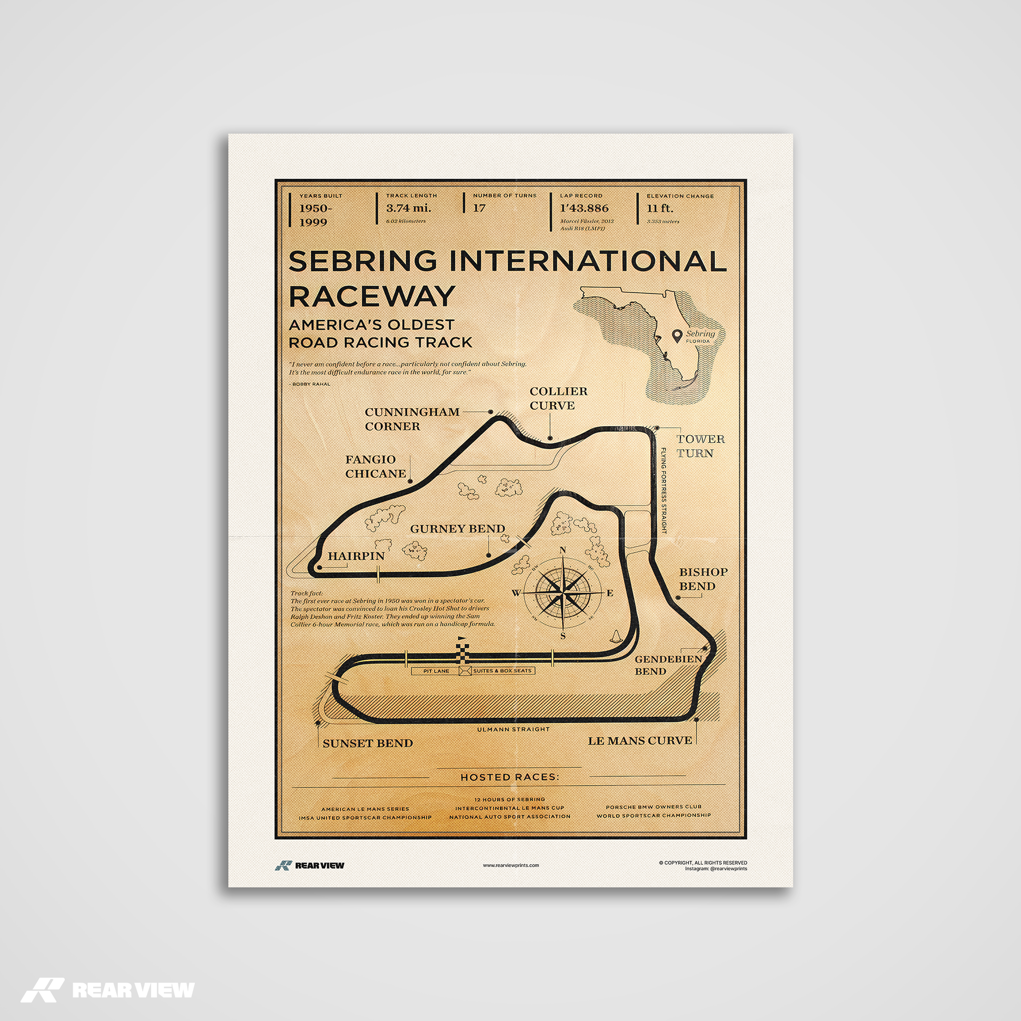 Rennstrecke Sebring – Vintage-Kunstdruck