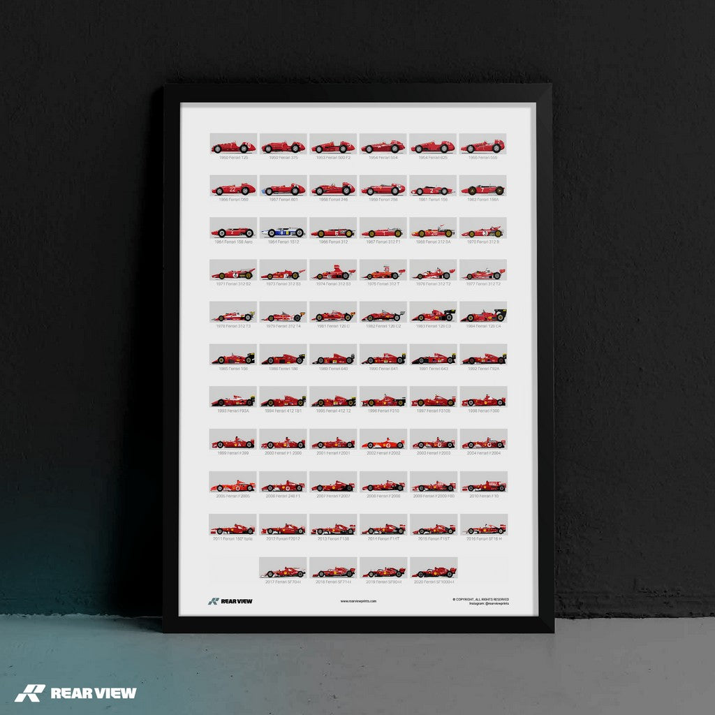 A History of Ferrari F1 - Art Print
