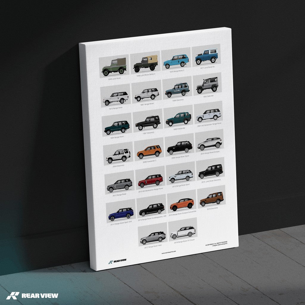 A History of Land Rover - Art Print