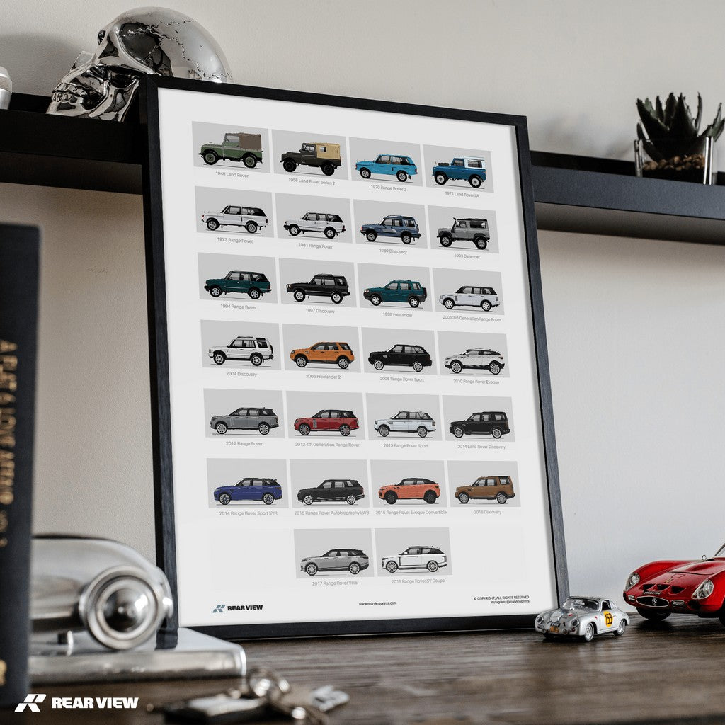 A History of Land Rover - Art Print