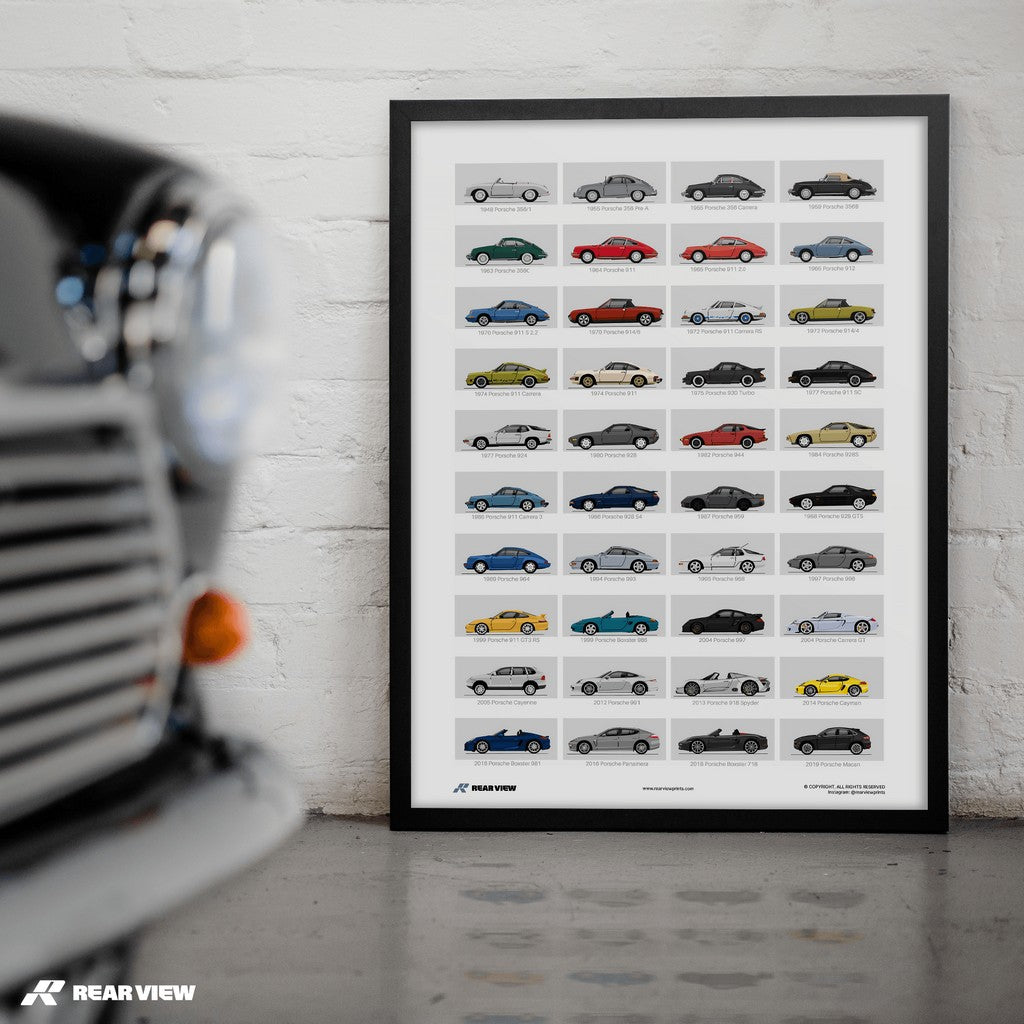 A History of Porsche - Art Print