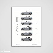 BMW Z - Auto Kunstdruck