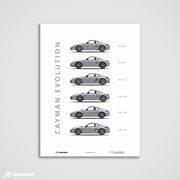 Cayman - Auto Kunstdruck