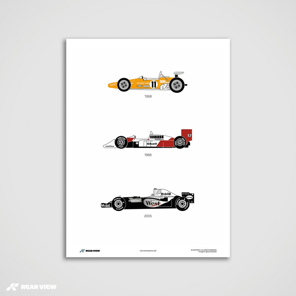 Yield the Track – McLaren Art Print