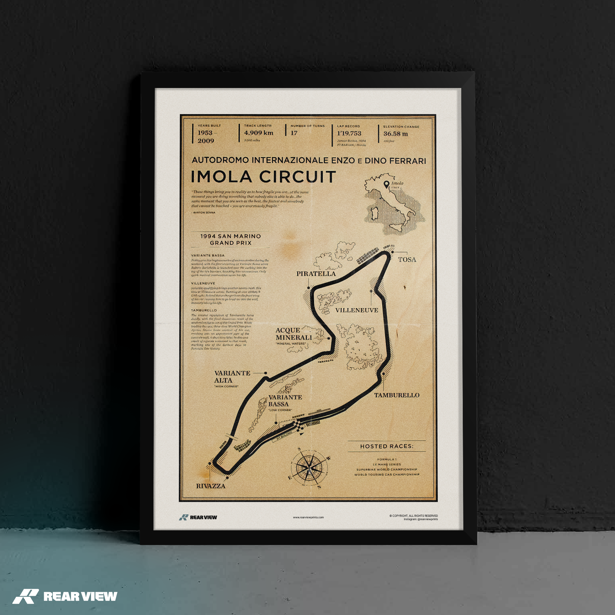 Imola Race Track - Vintage Art Print