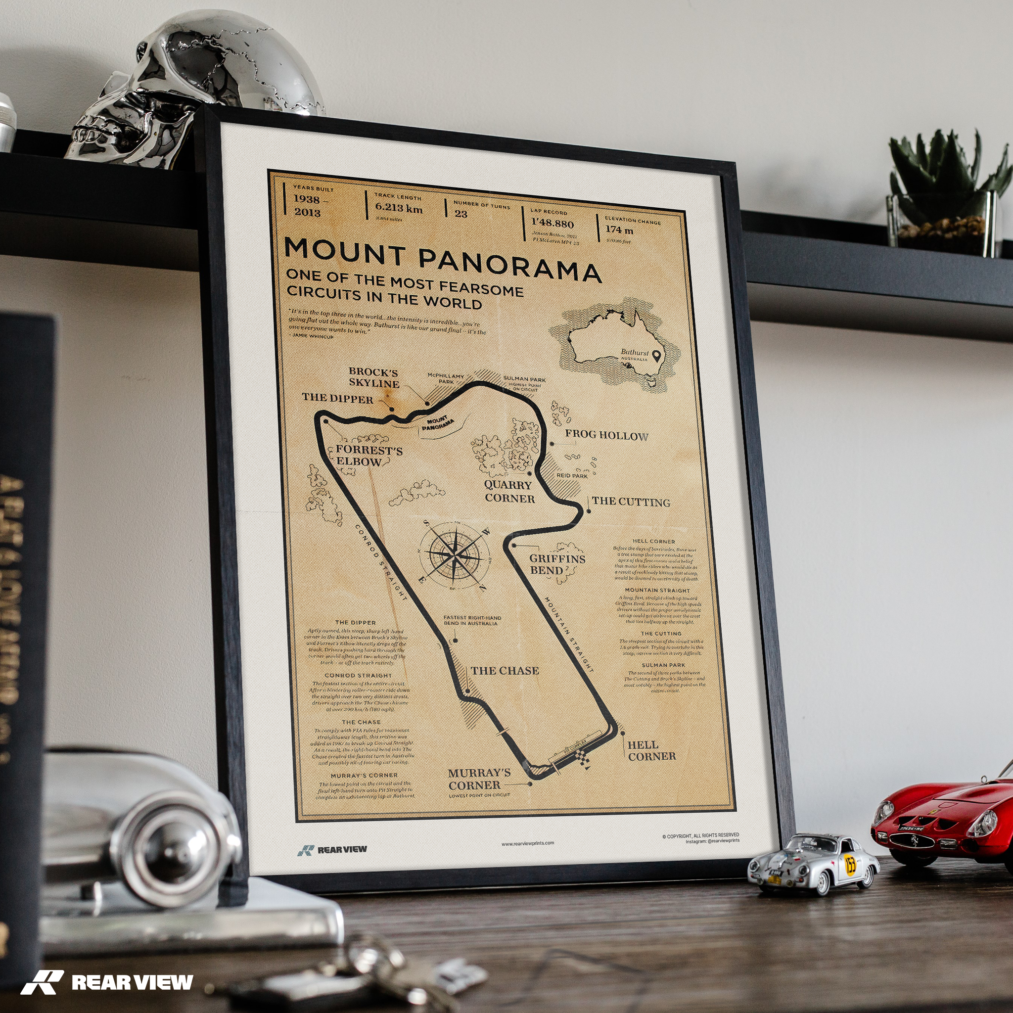 Mount Panorama Race Track - Vintage Art Print